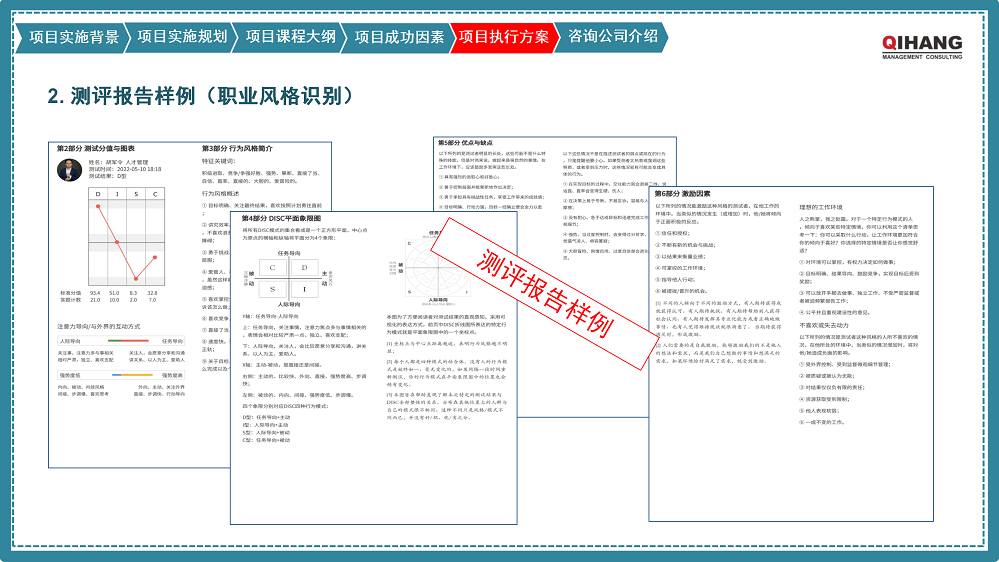附件2:愛沛精密模塑(上海)有限公司《卓越領(lǐng)導(dǎo)力提升》咨詢項(xiàng)目實(shí)施方案_11.png